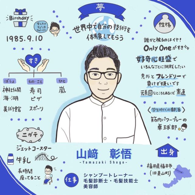 イラスト通訳®︎コーチのあっこ様に
書いて頂きました😊

自己紹介！自分を分かりやすく表現して頂いておりまして、とてもありがたいです✨😊

改めまして、こんな人です☀️笑

イラスト通訳と言うお仕事を今回の事を通して知れて、とても良かったです✨☺️

#イラスト #イラスト通訳 #イラスト通訳®️ #自己紹介 #自己紹介イラスト #イラスト通訳®︎コーチ #シャンプートレーナー #シャンプートレーナー山﨑 #毛髪診断士 #毛髪技能士 #美容師 #福井美容師#美山町
